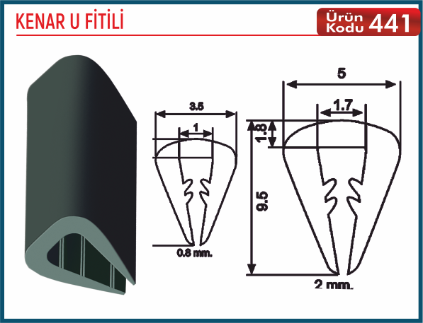 Kenar U Fitili